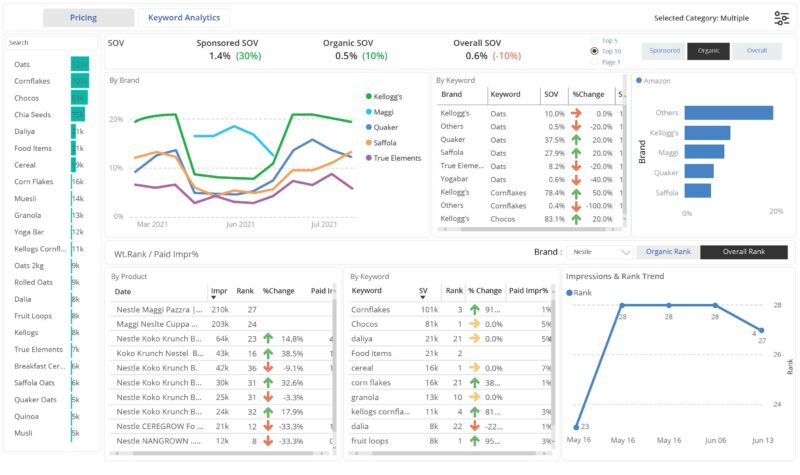 screenshot of Revstack