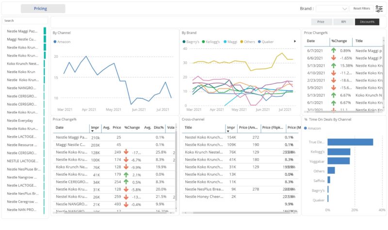 screenshot of Revstack