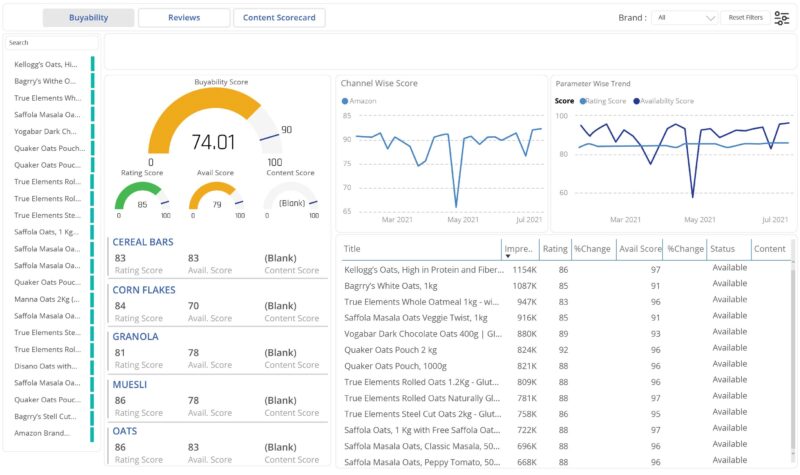 screenshot of Revstack