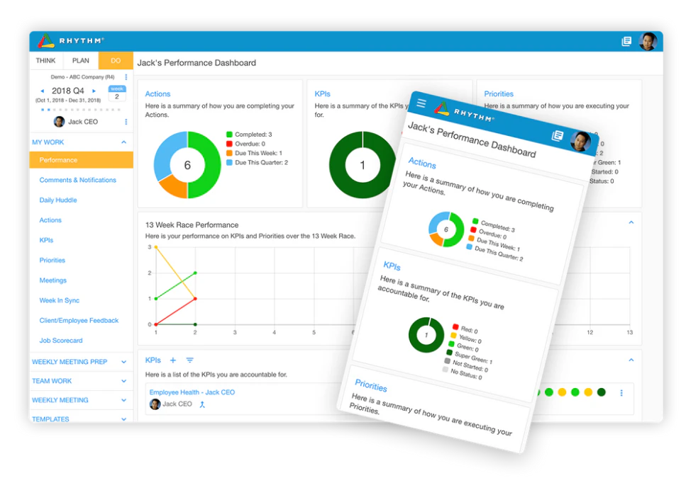 screenshot of Rhythm