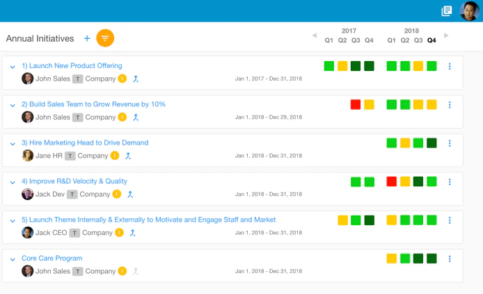 screenshot of Rhythm