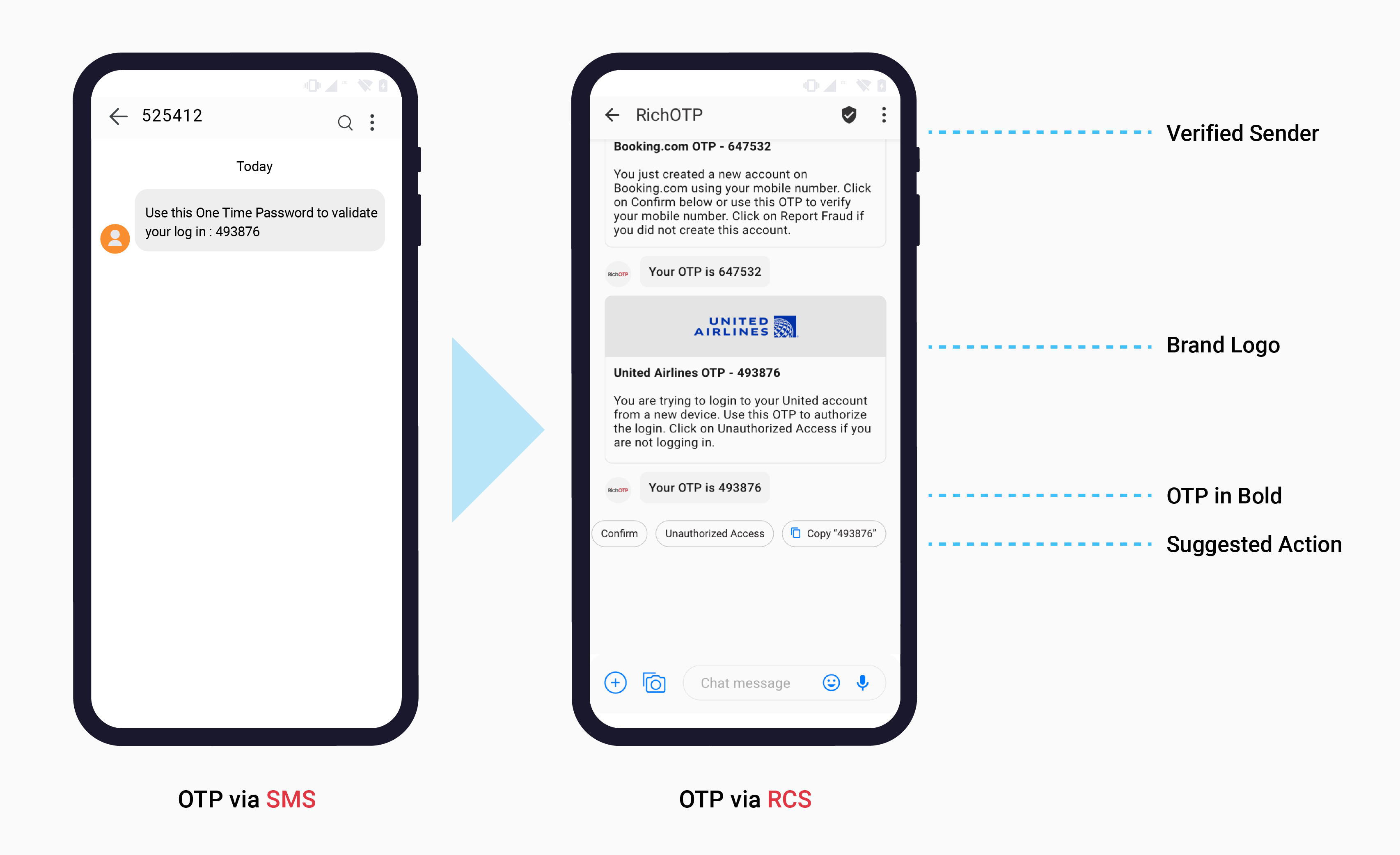 screenshot of RichOTP