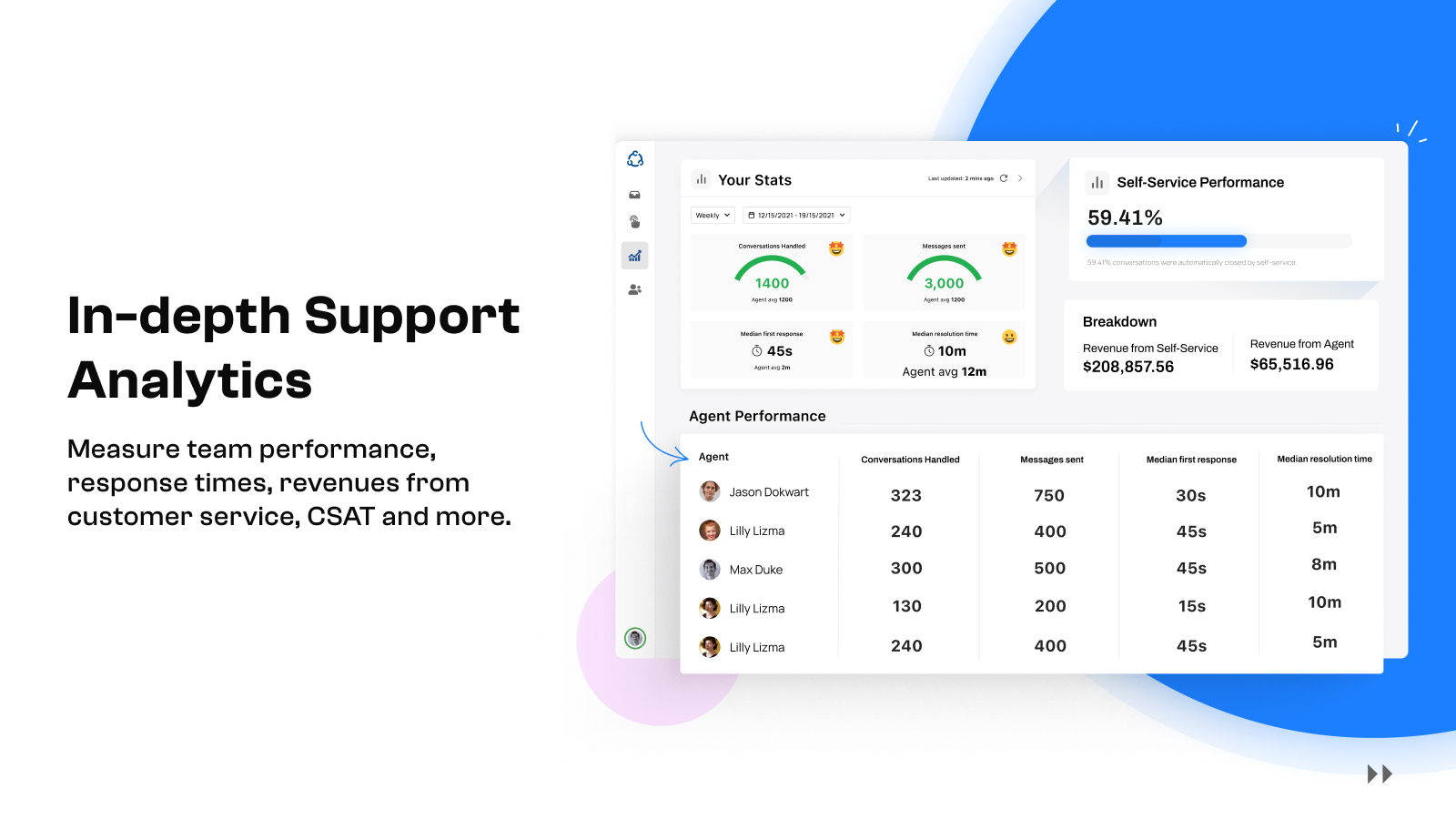 screenshot of Richpanel
