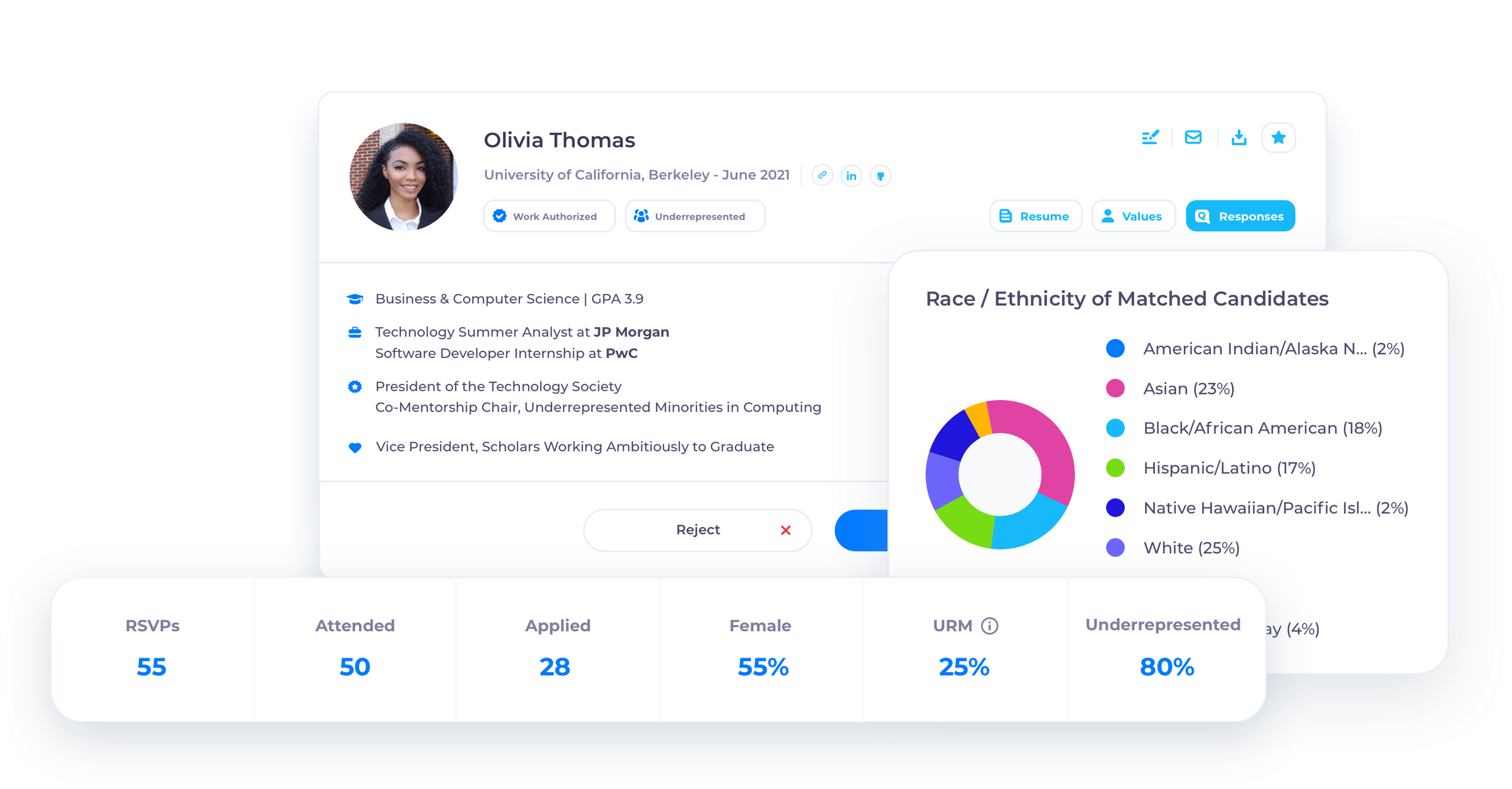 screenshot of RippleMatch