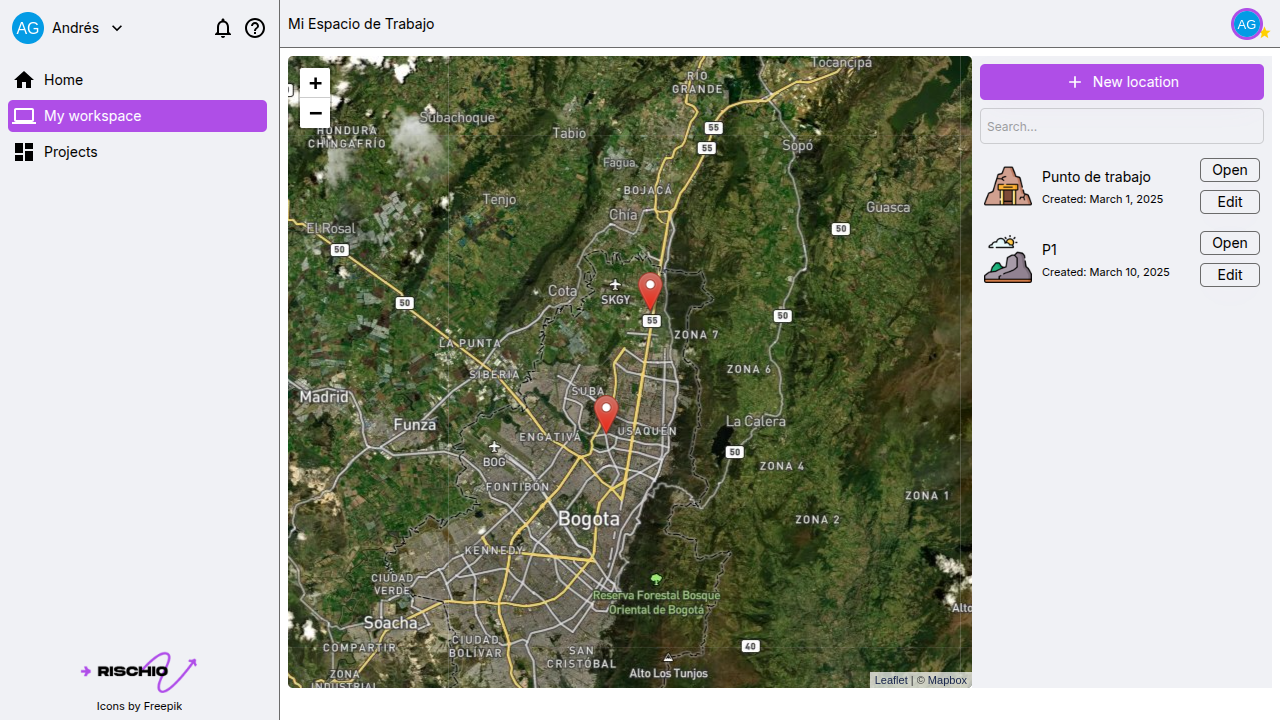 screenshot of Rischio
