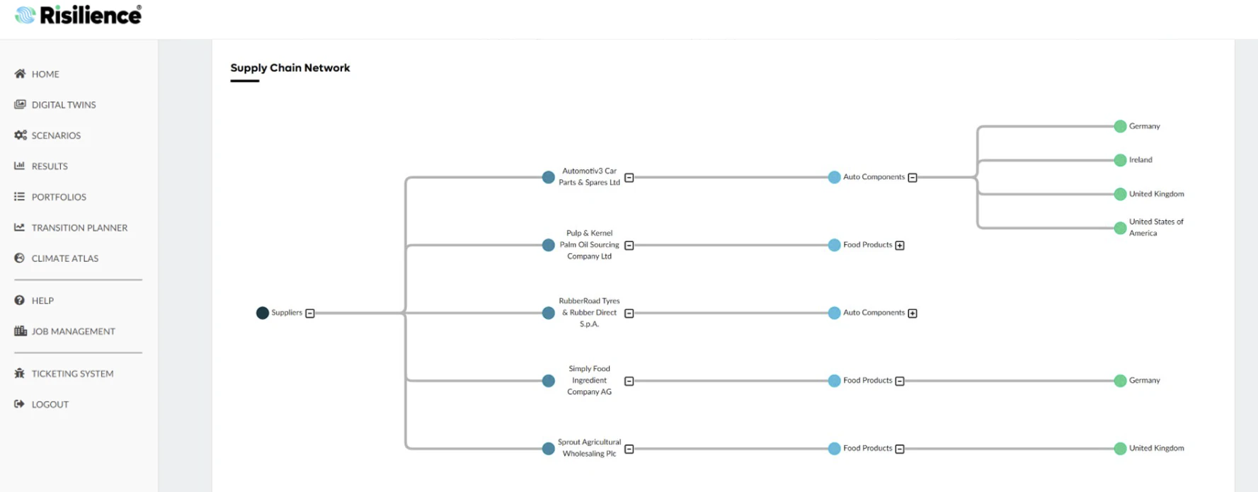 screenshot of Risilience