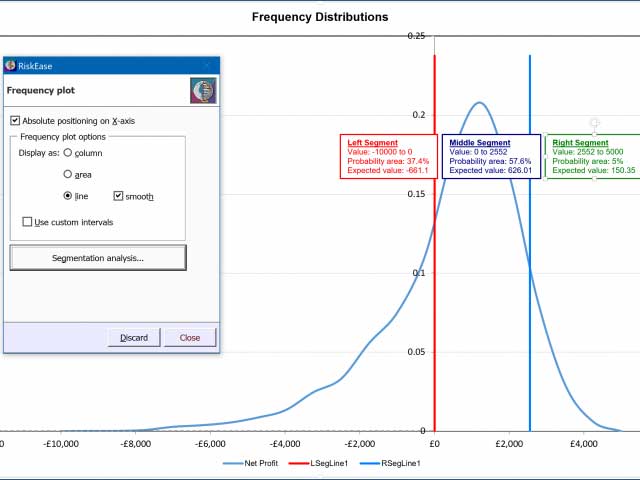 screenshot of RiskEase