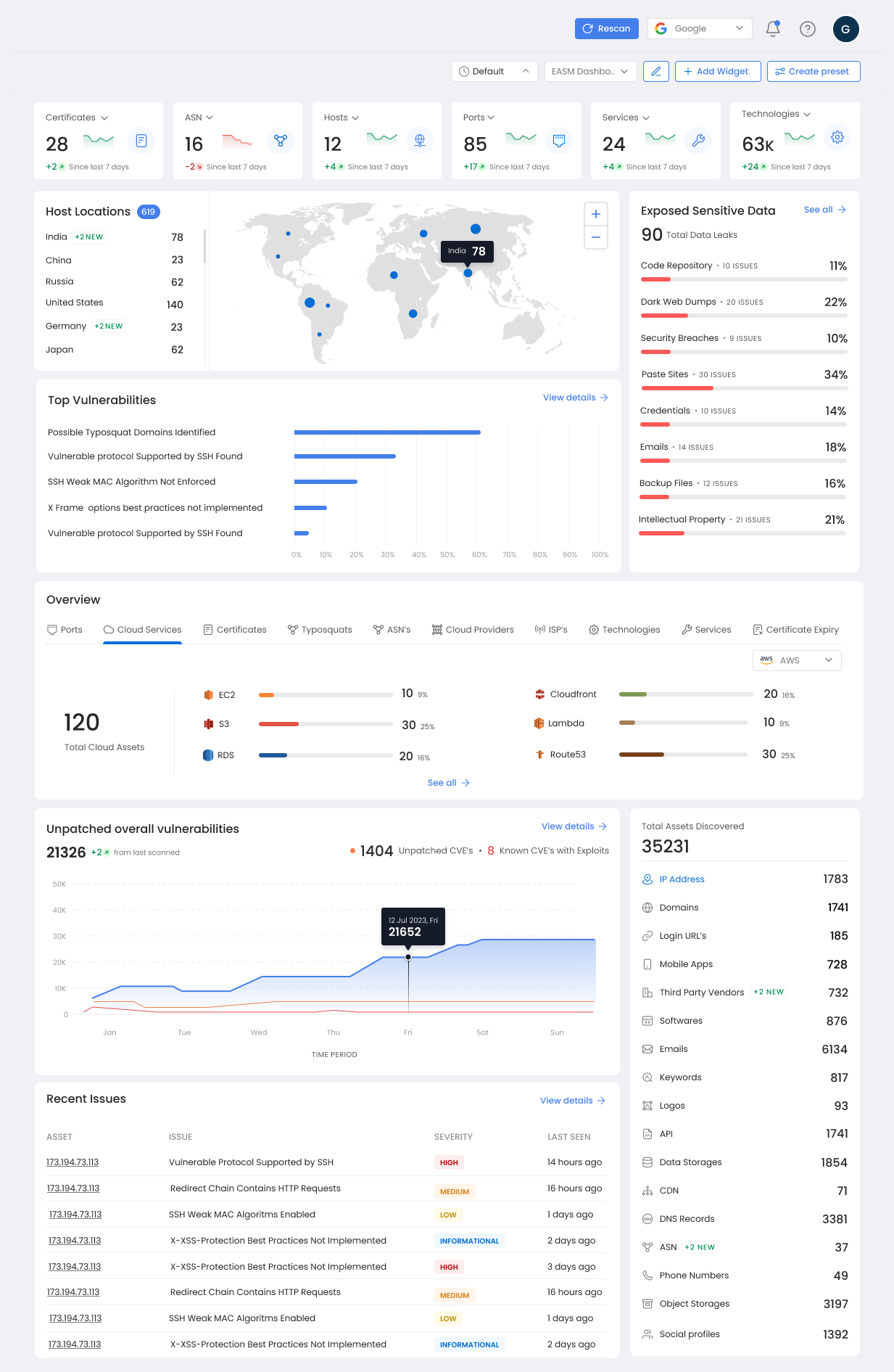 screenshot of RiskProfiler