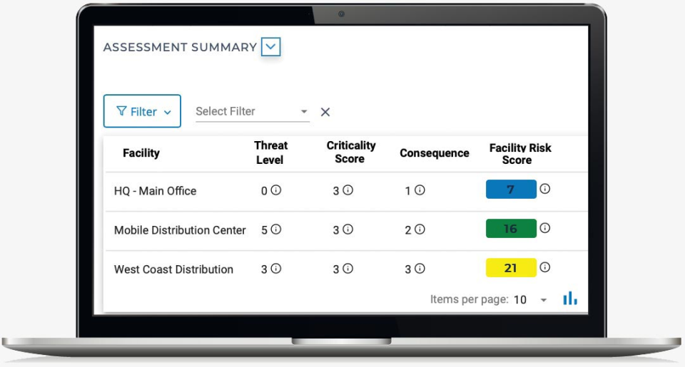 screenshot of RiskWatch