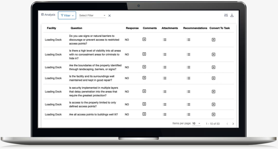 screenshot of RiskWatch