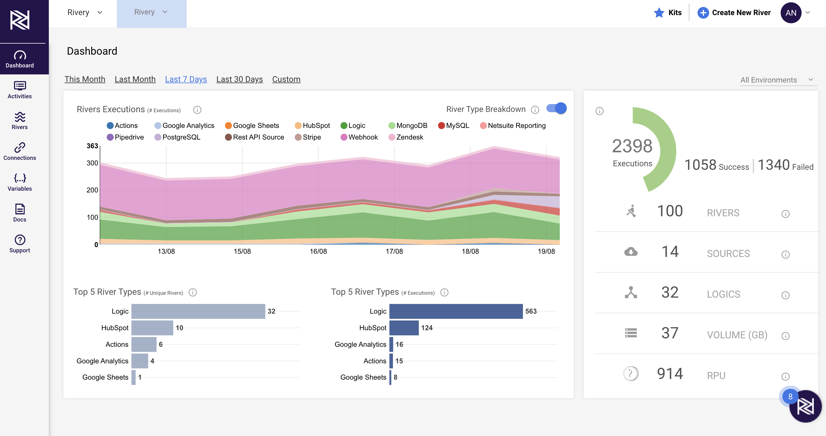 screenshot of Rivery