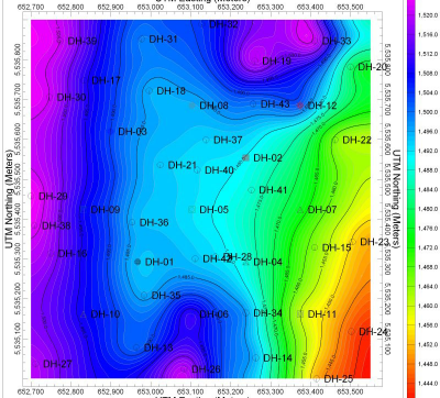 screenshot of RockWorks