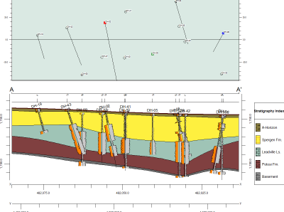 screenshot of RockWorks