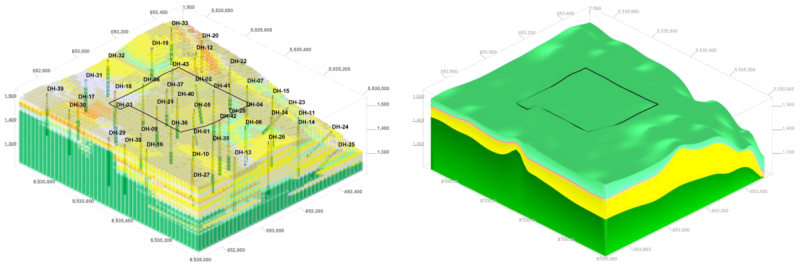 screenshot of RockWorks