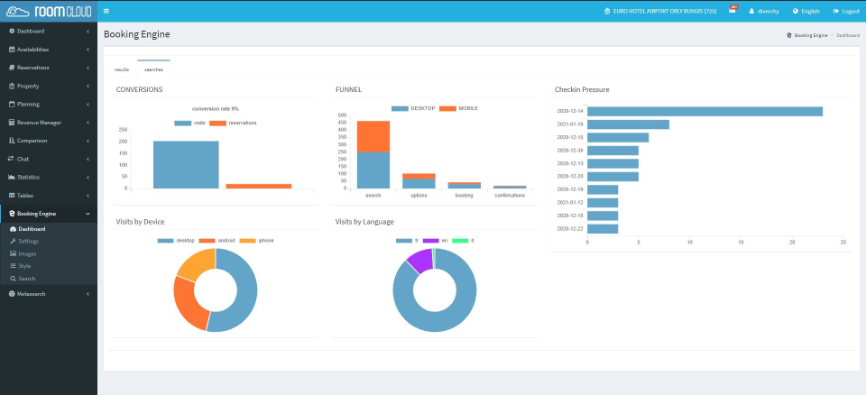 screenshot of RoomCloud
