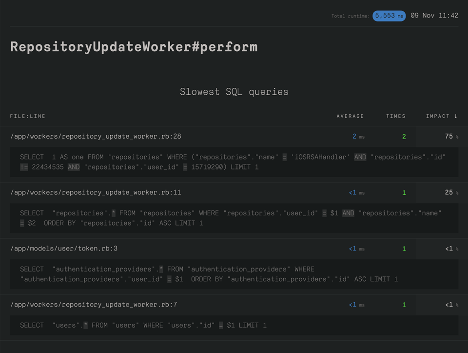 screenshot of RorVsWild