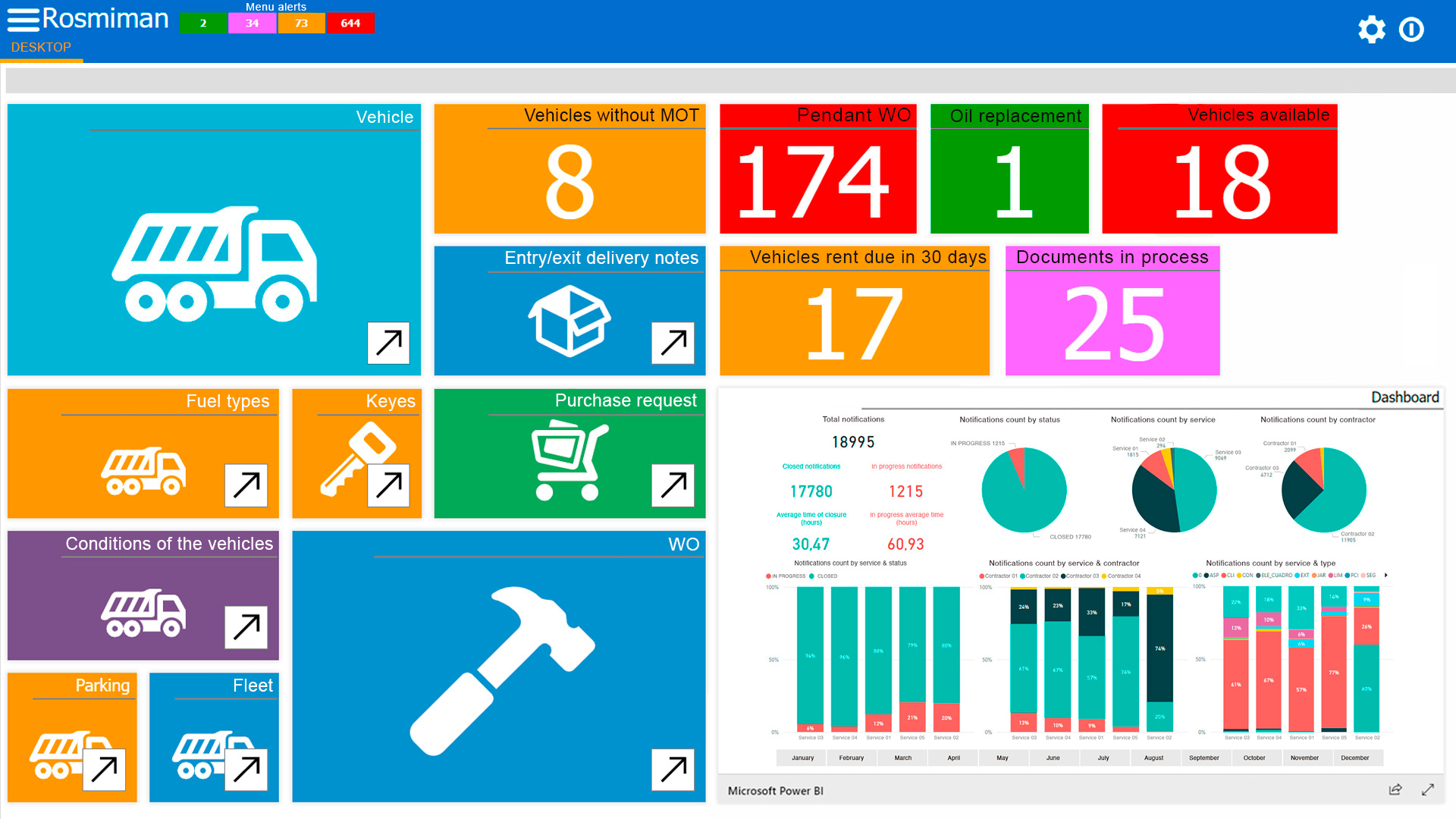 screenshot of Rosmiman