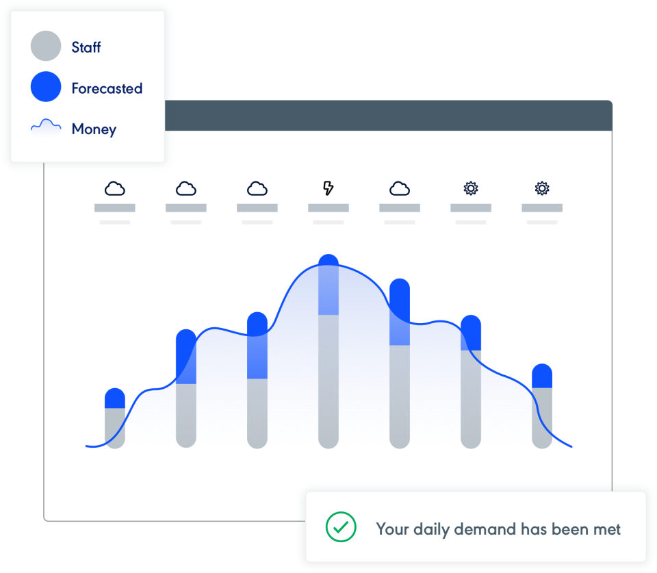 screenshot of Rotaready