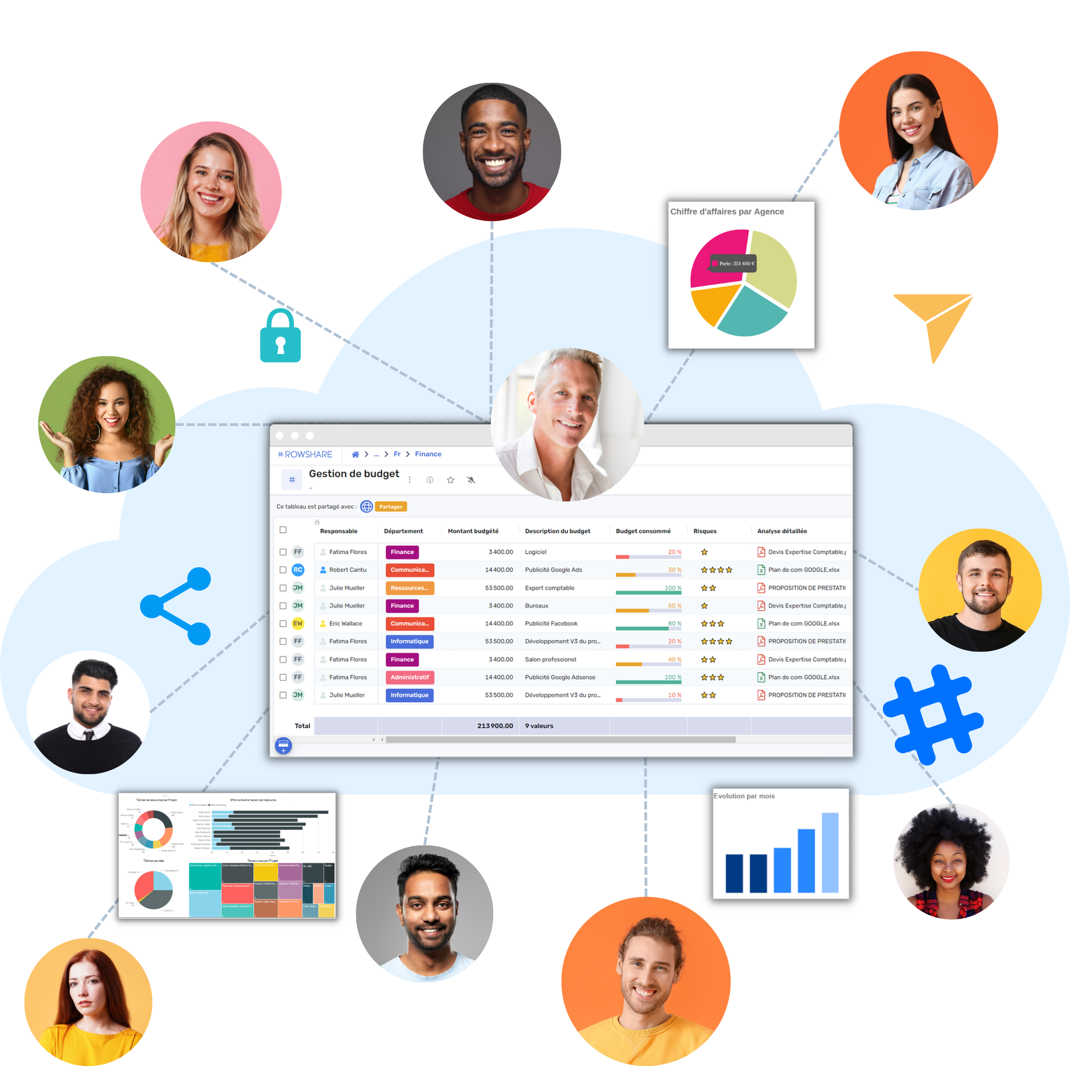 screenshot of RowShare