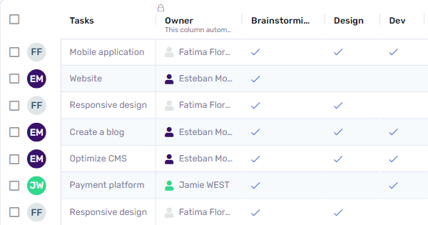 screenshot of RowShare