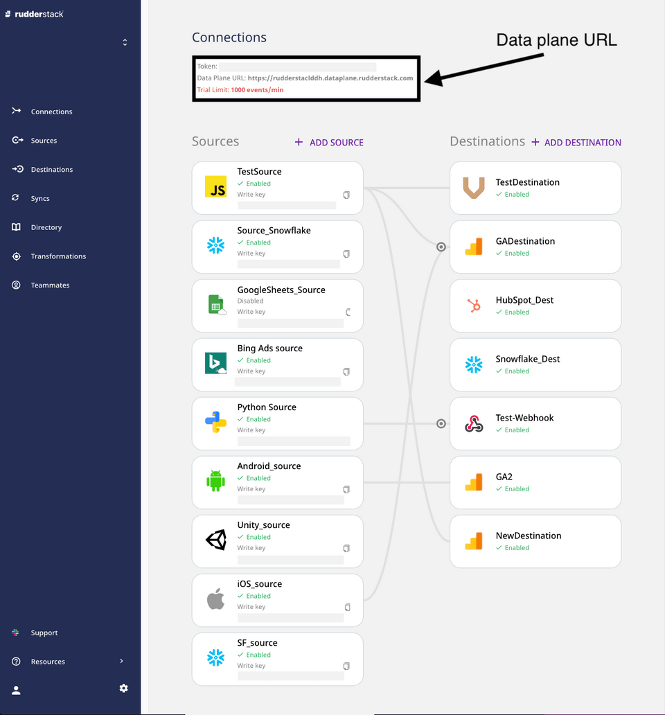 screenshot of RudderStack