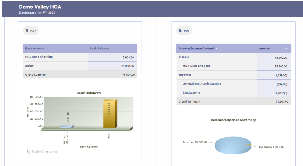 screenshot of RunHOA