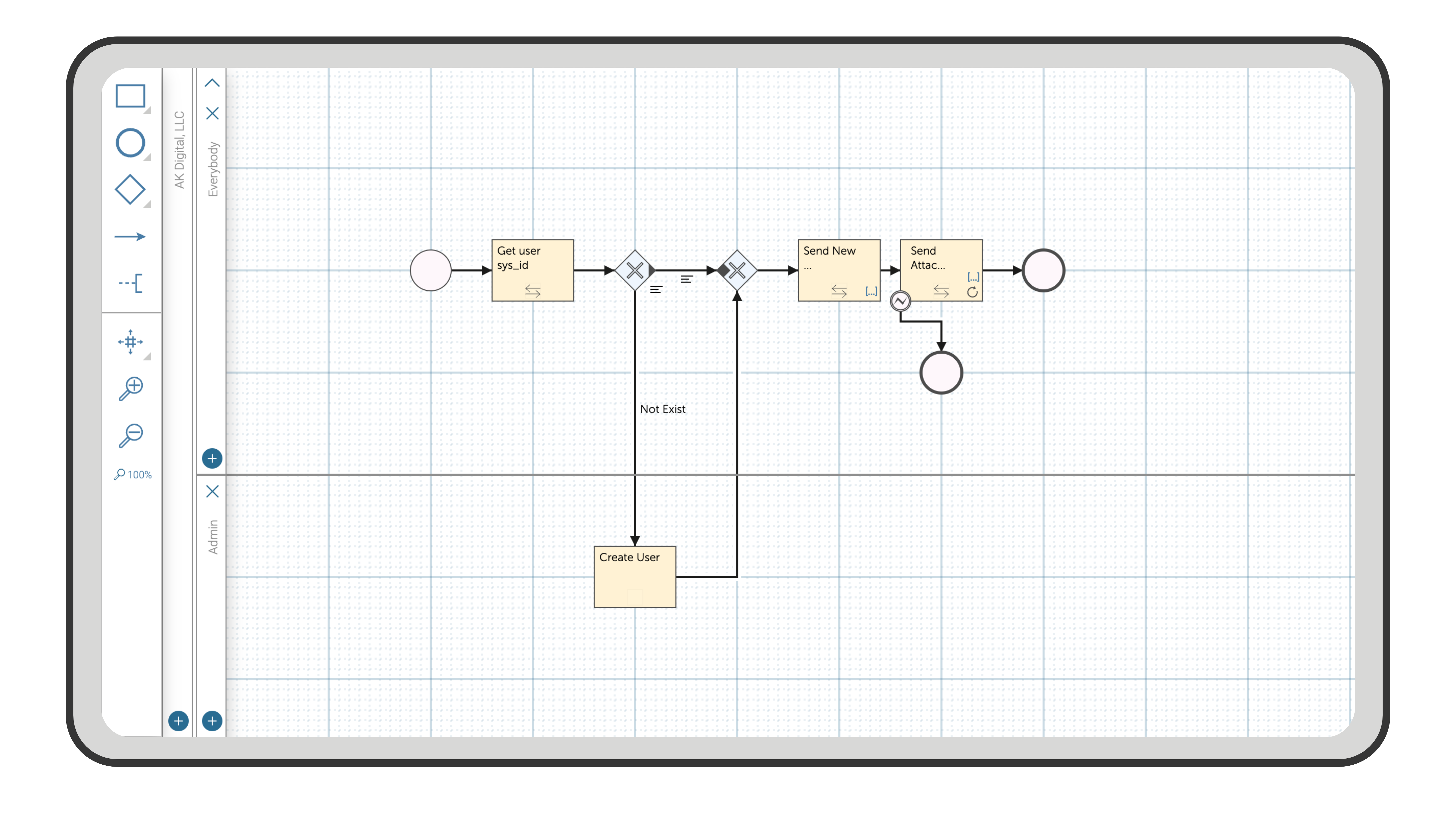screenshot of RunMyProcess