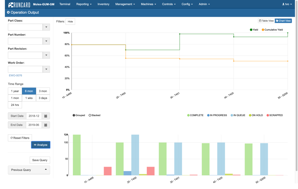 screenshot of Runcard