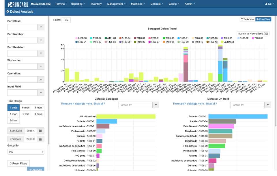screenshot of Runcard