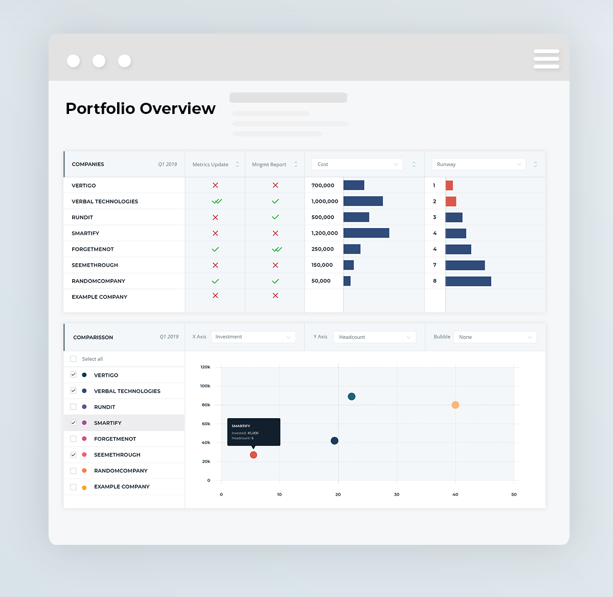 screenshot of Rundit