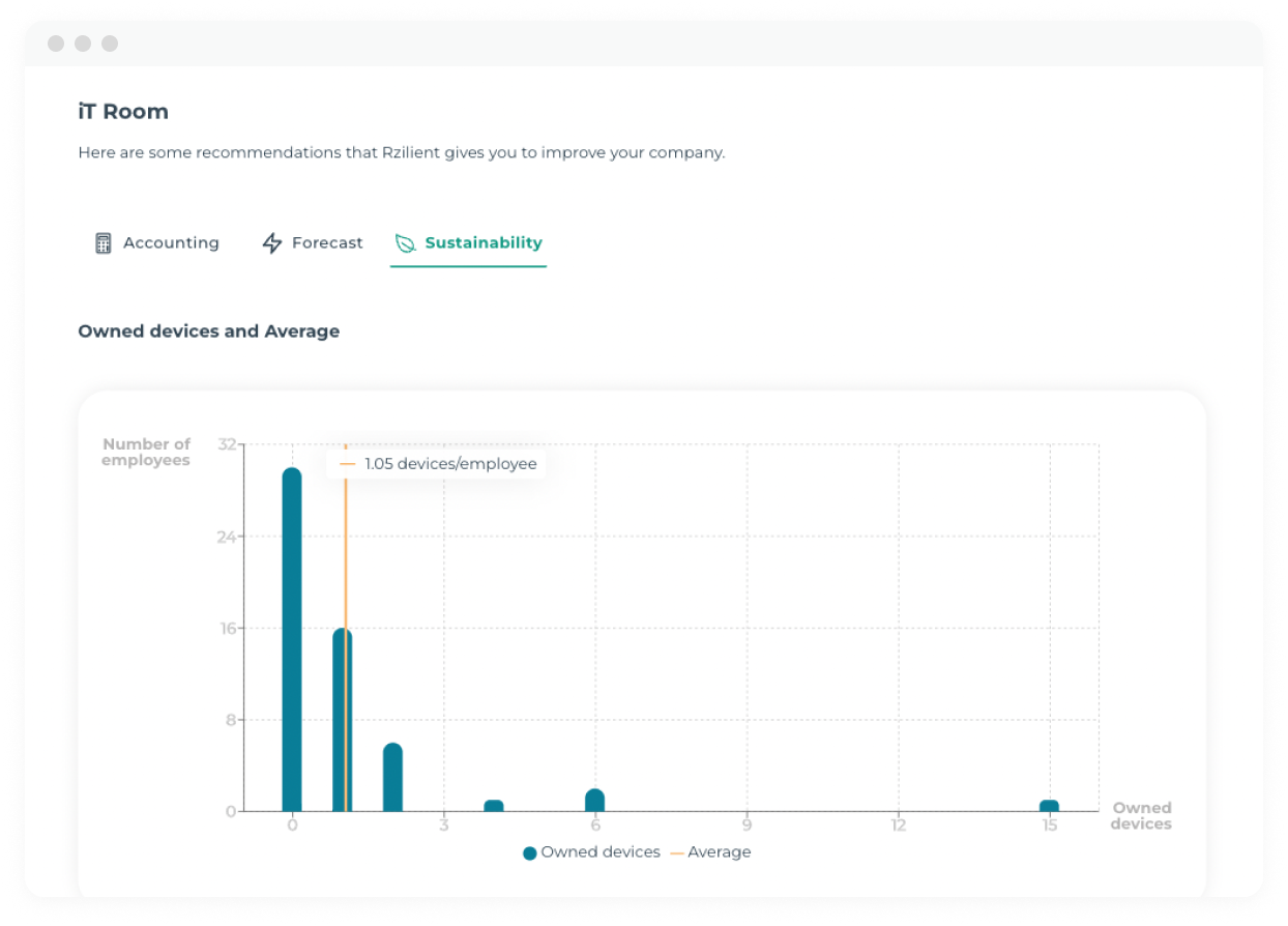 screenshot of Rzilient