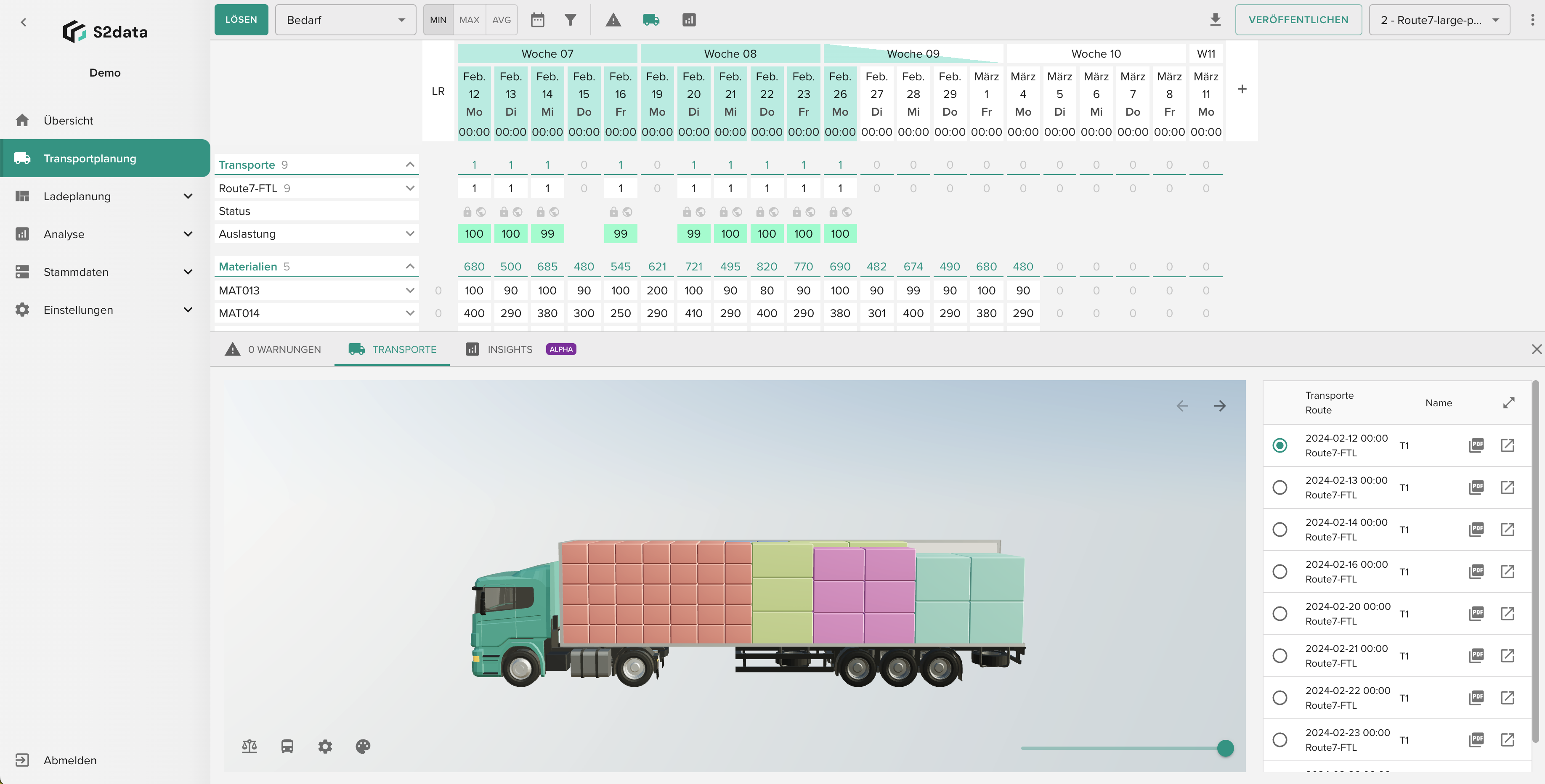 screenshot of S2data