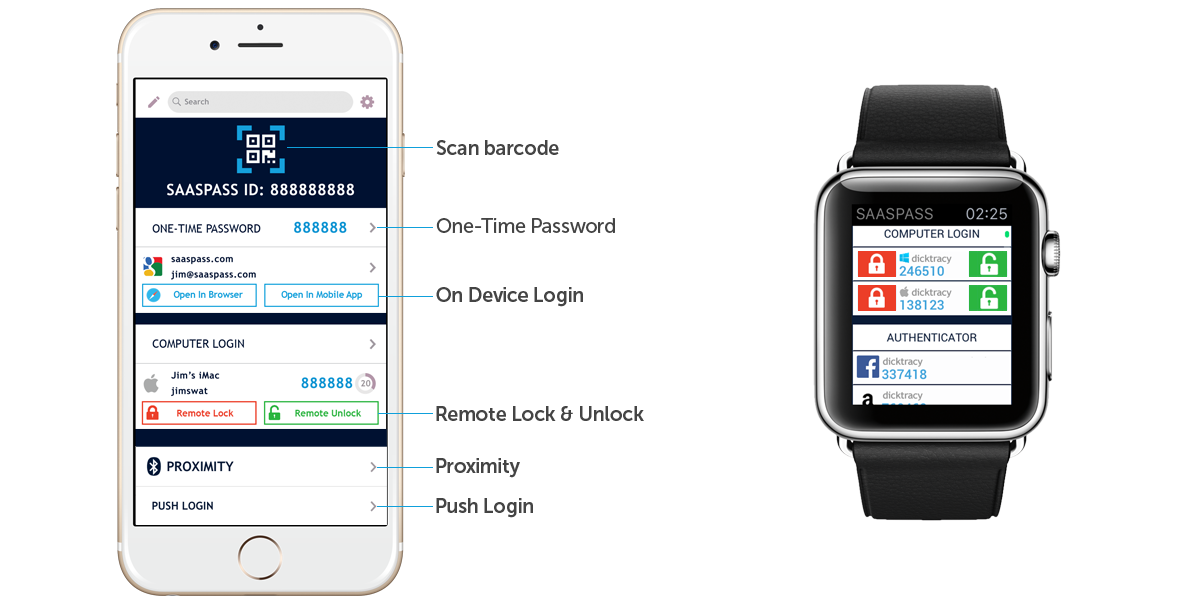 screenshot of SAASPASS