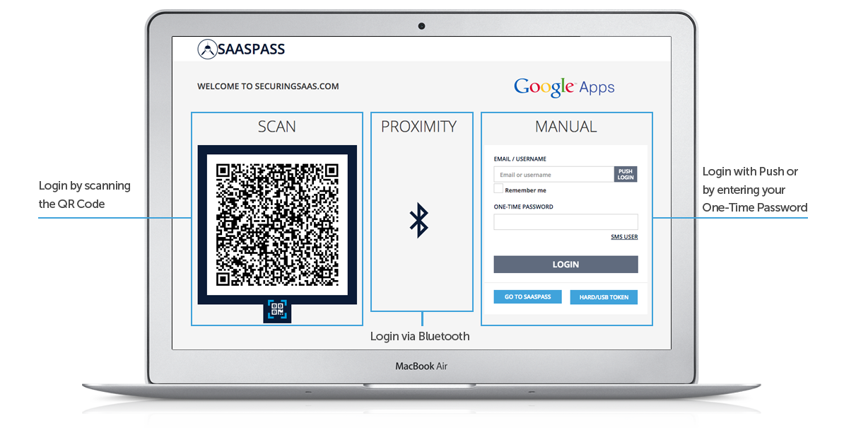 screenshot of SAASPASS