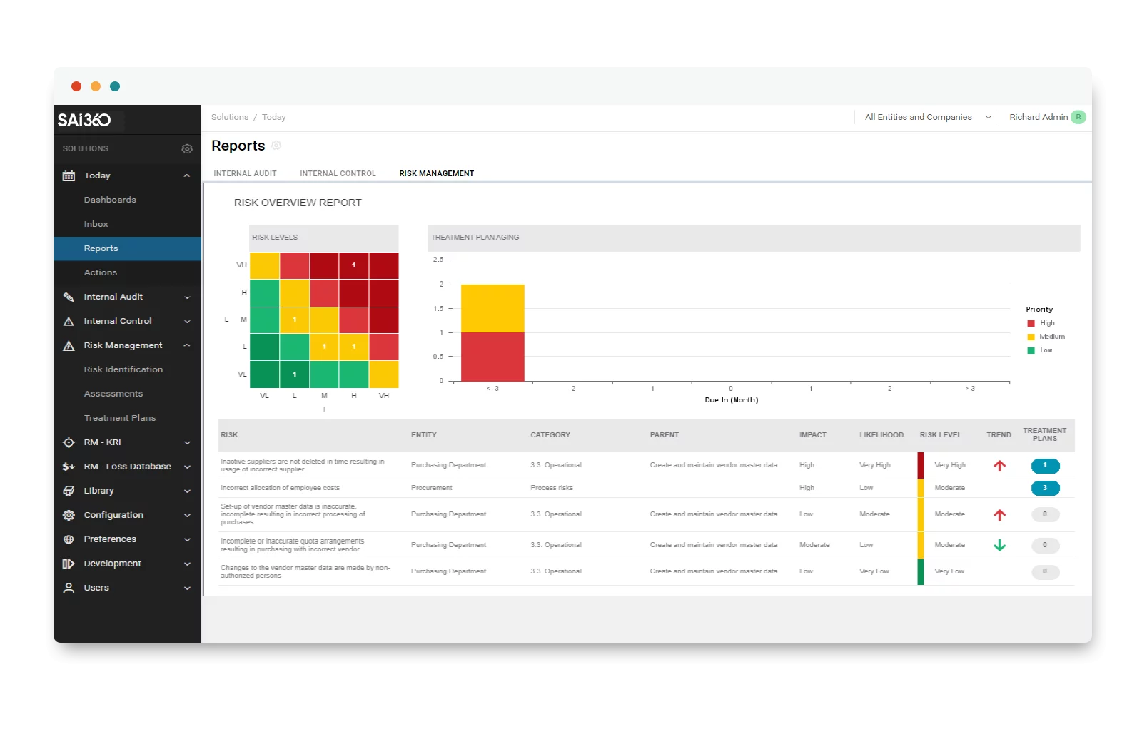 screenshot of SAI360
