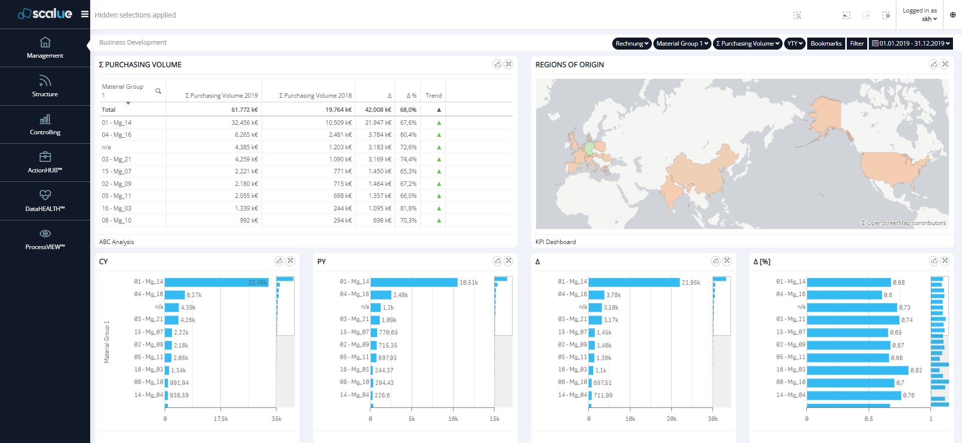 screenshot of SCALUE