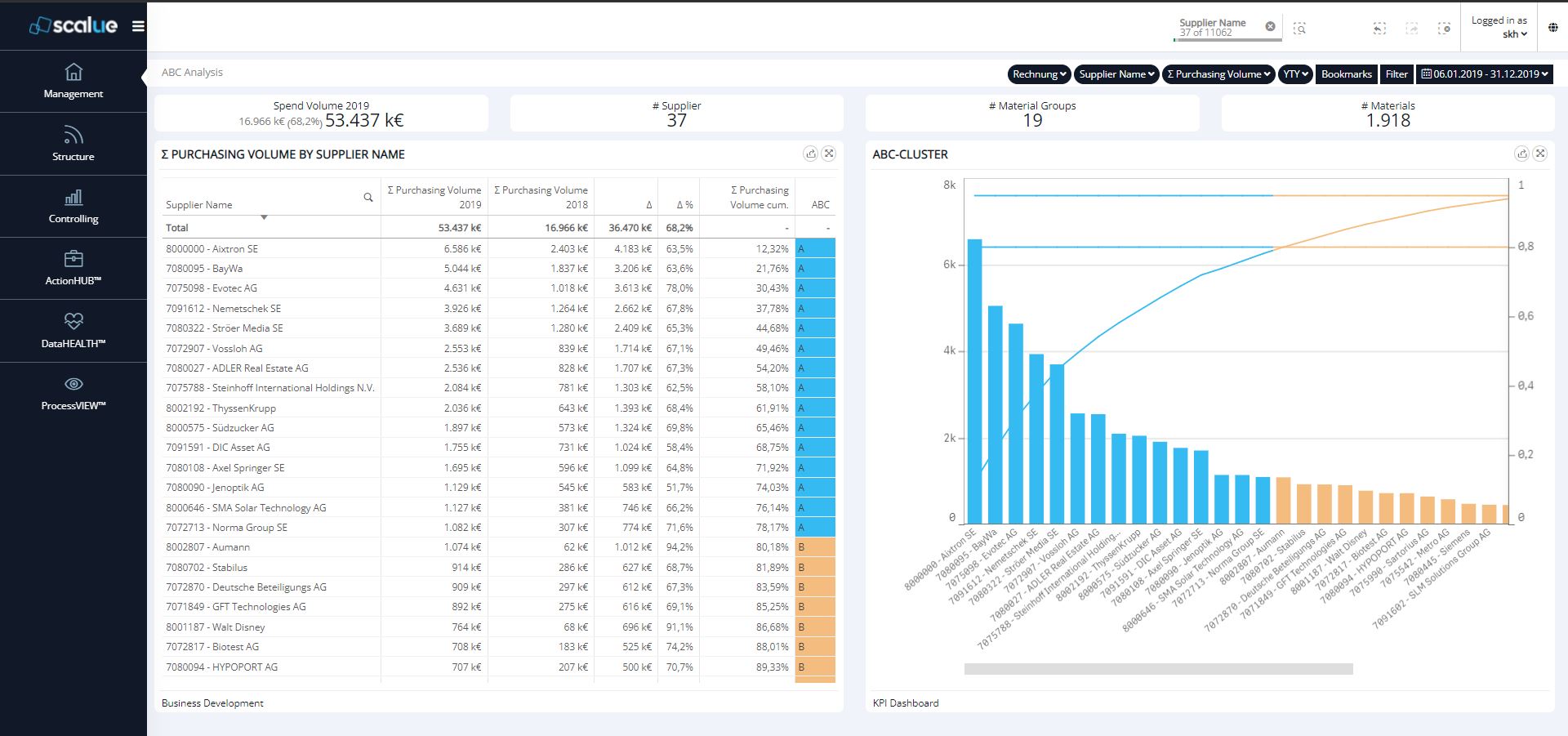 screenshot of SCALUE