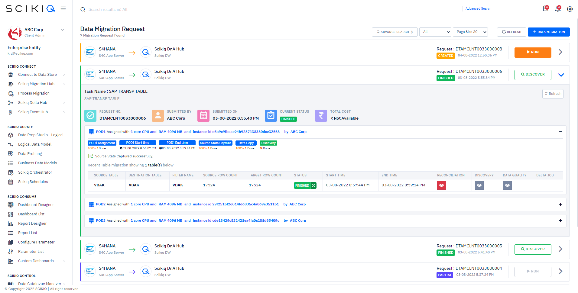 screenshot of SCIKIQ