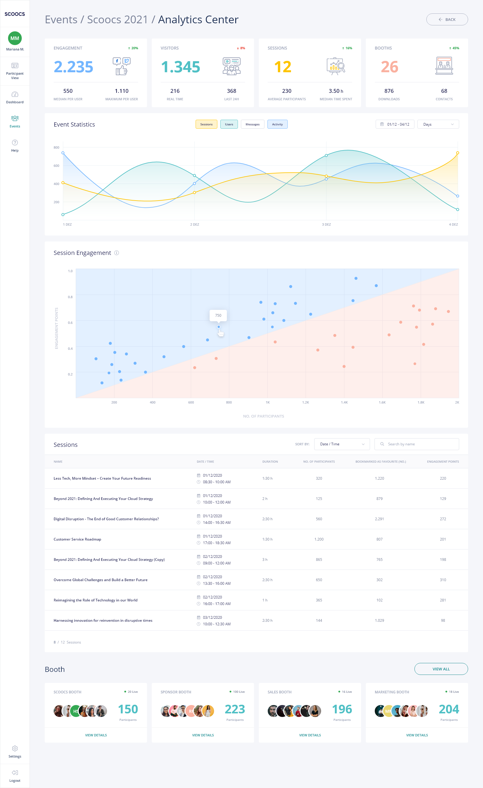 screenshot of SCOOCS