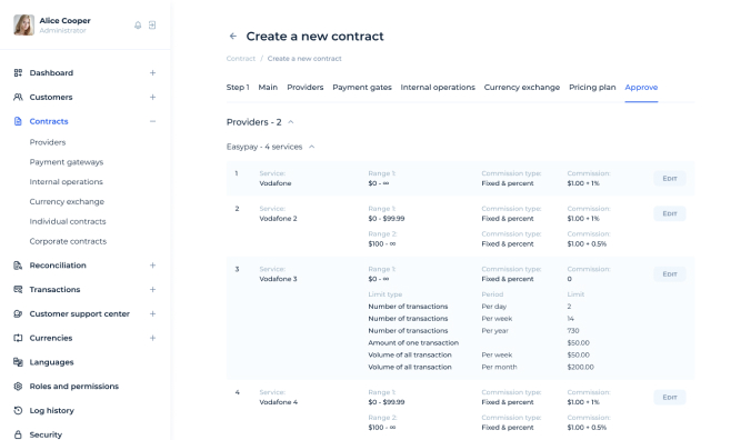 screenshot of SDK.finance