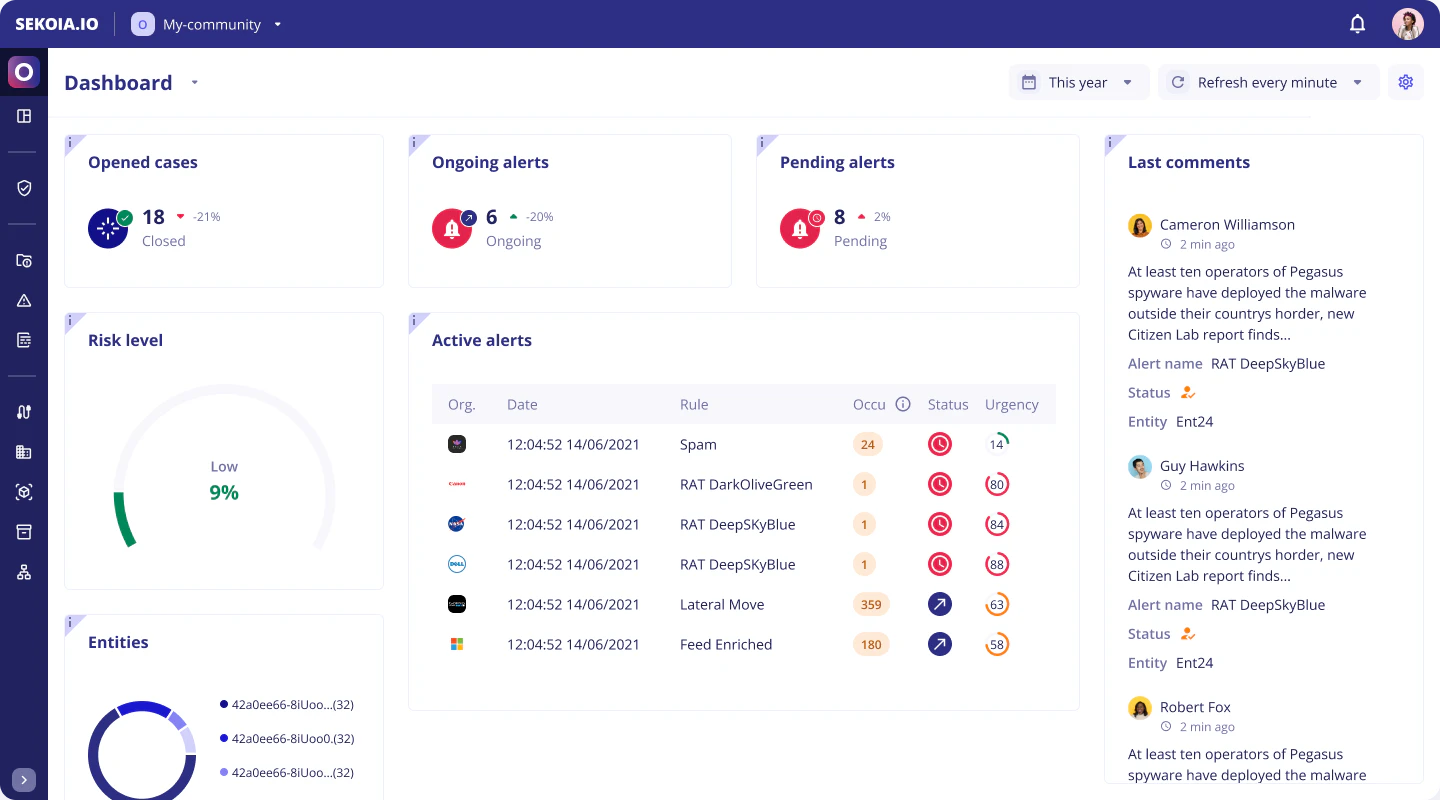 screenshot of SEKOIA.IO
