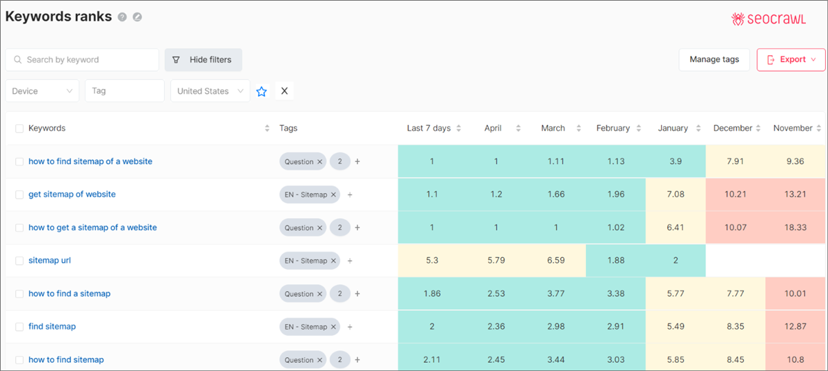 screenshot of SEOcrawl