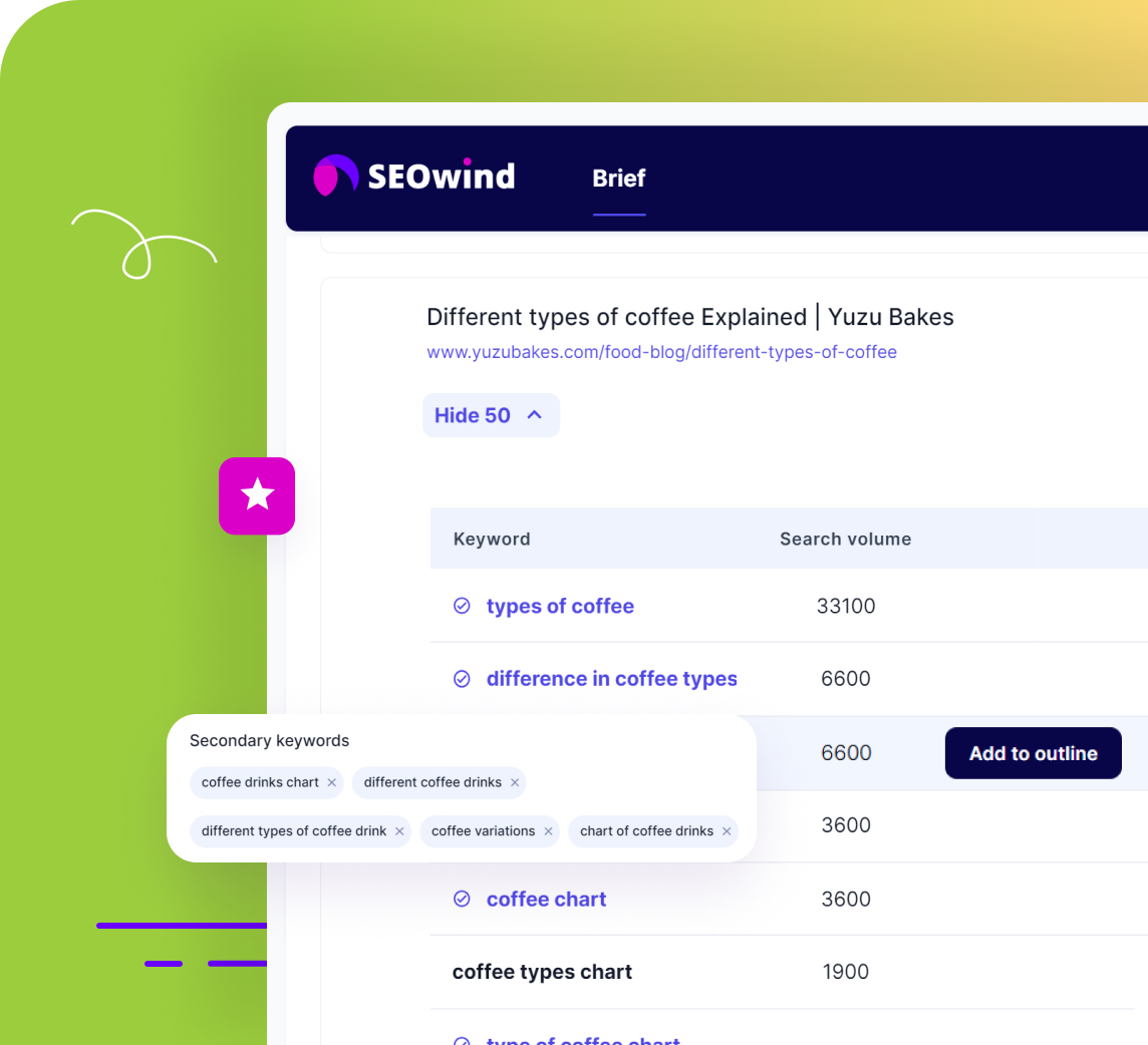 screenshot of SEOwind
