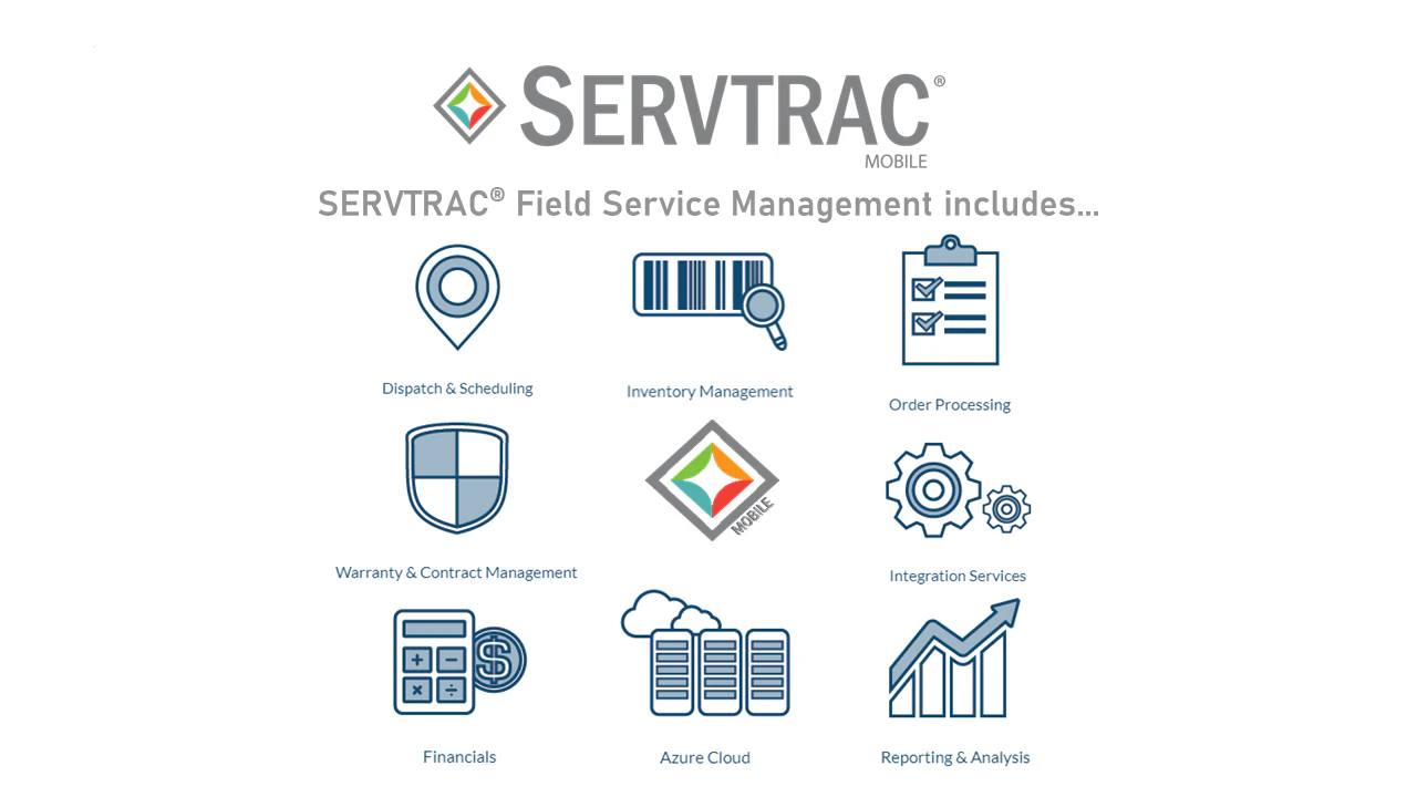 screenshot of SERVTRAC