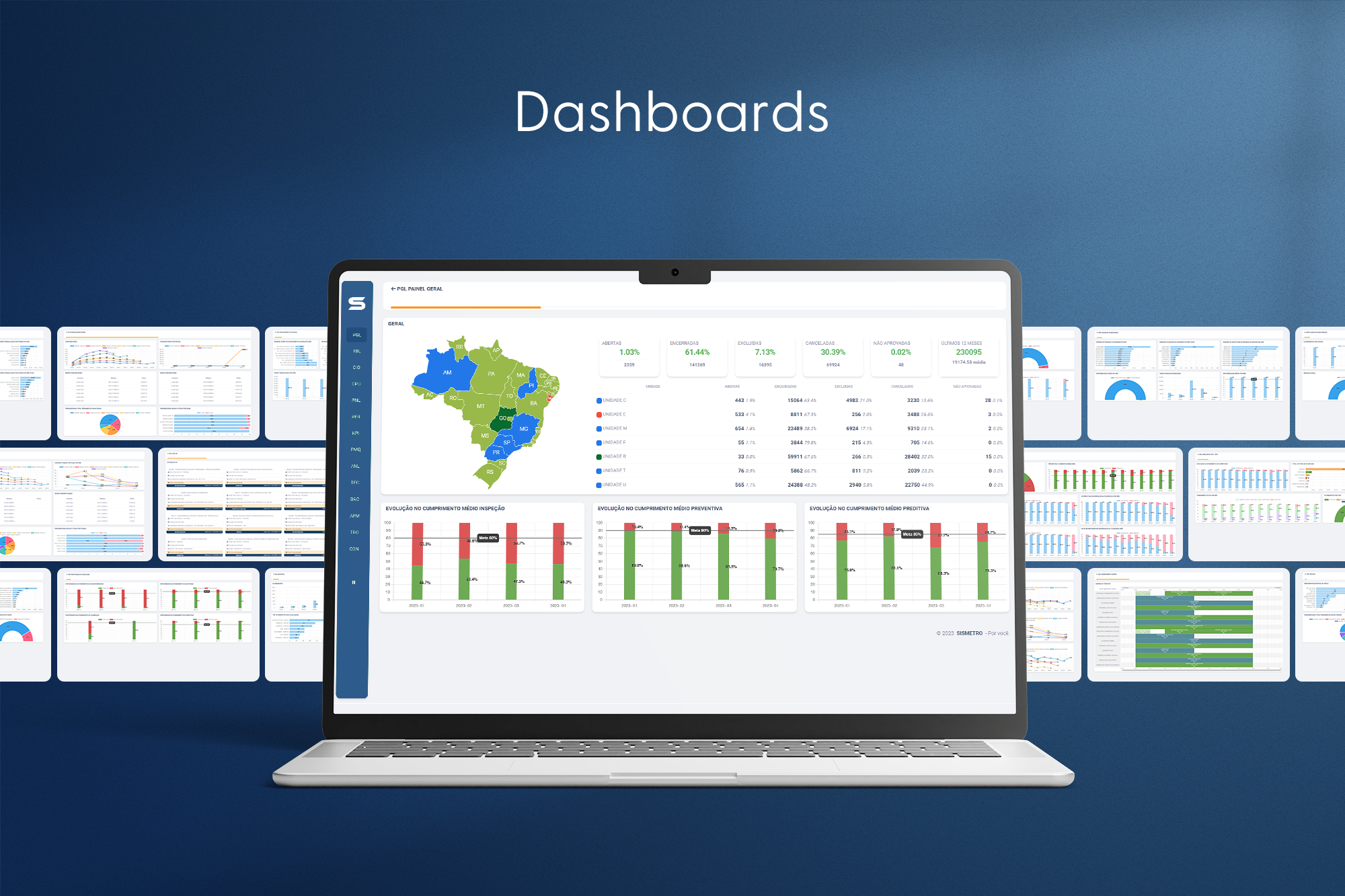 screenshot of SISMETRO