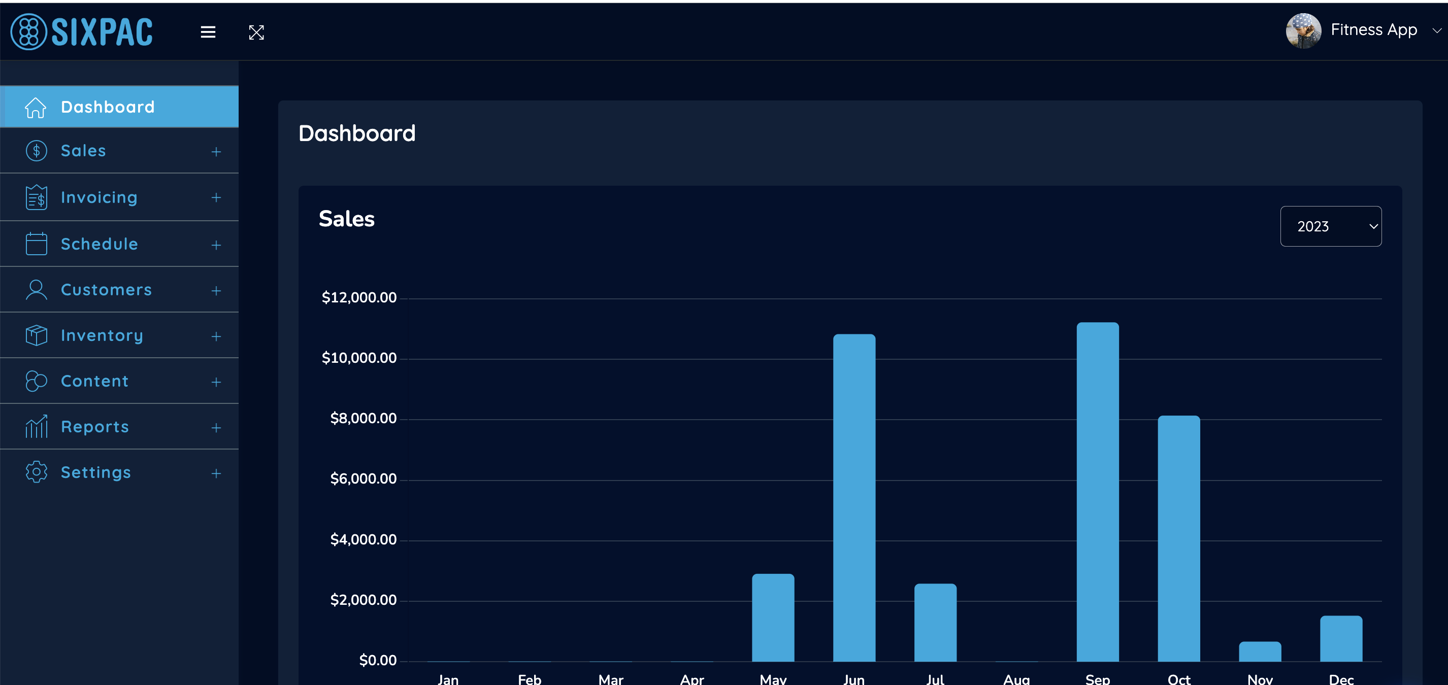 screenshot of SIXPAC