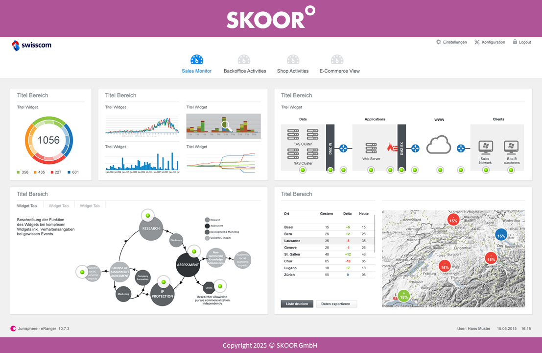 screenshot of SKOOR