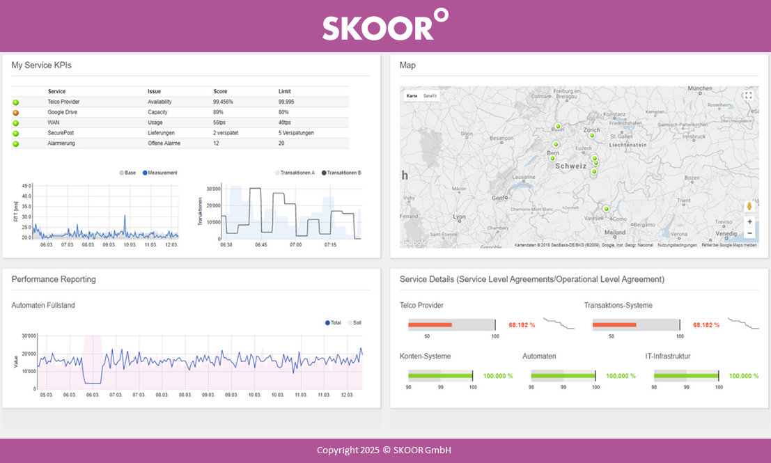 screenshot of SKOOR