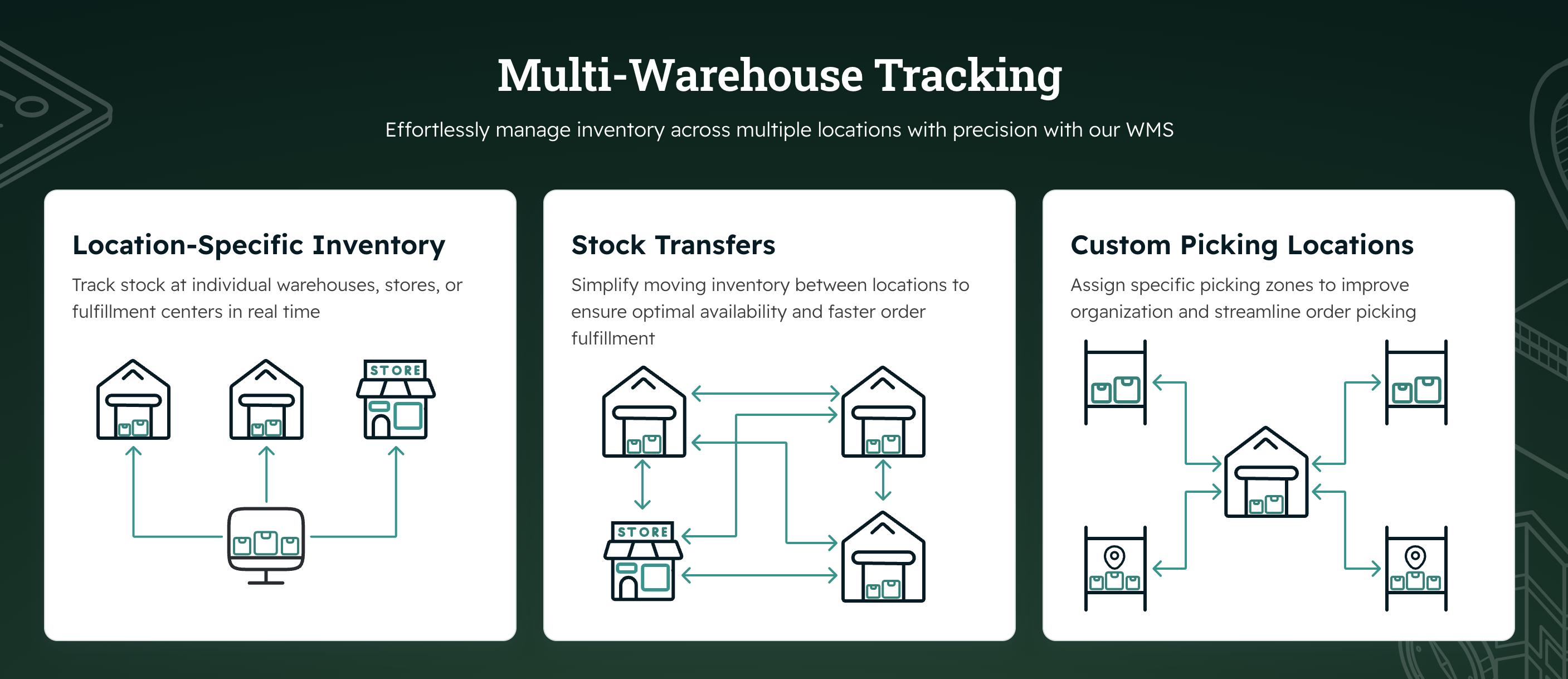 screenshot of SKULabs