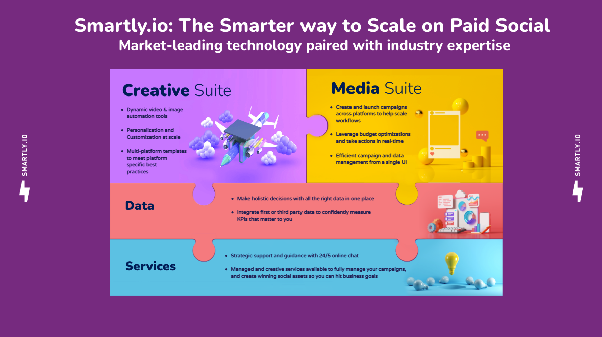 screenshot of SMARTLY.IO